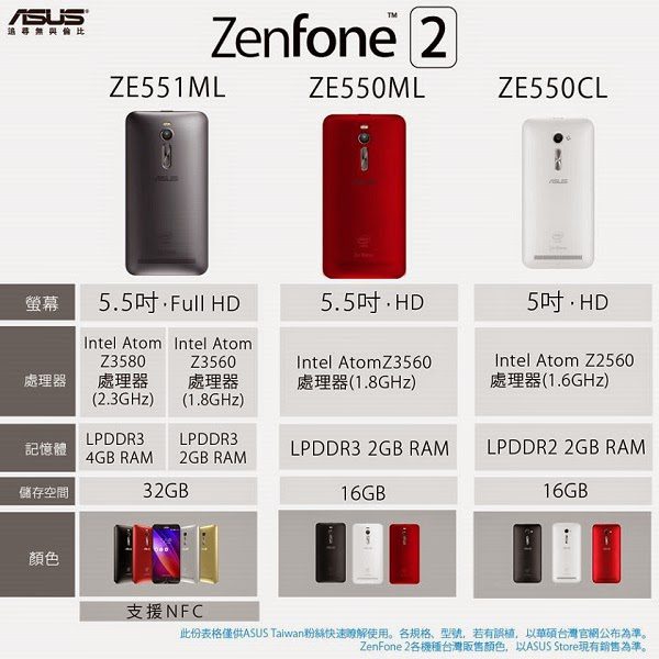 Zenfone 2 telah rilis di taiwan - Info Harga & Spesifikasi