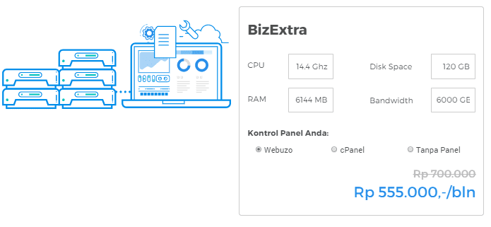 Paket BizExtra Cloud VPS Hosting Niagahoster
