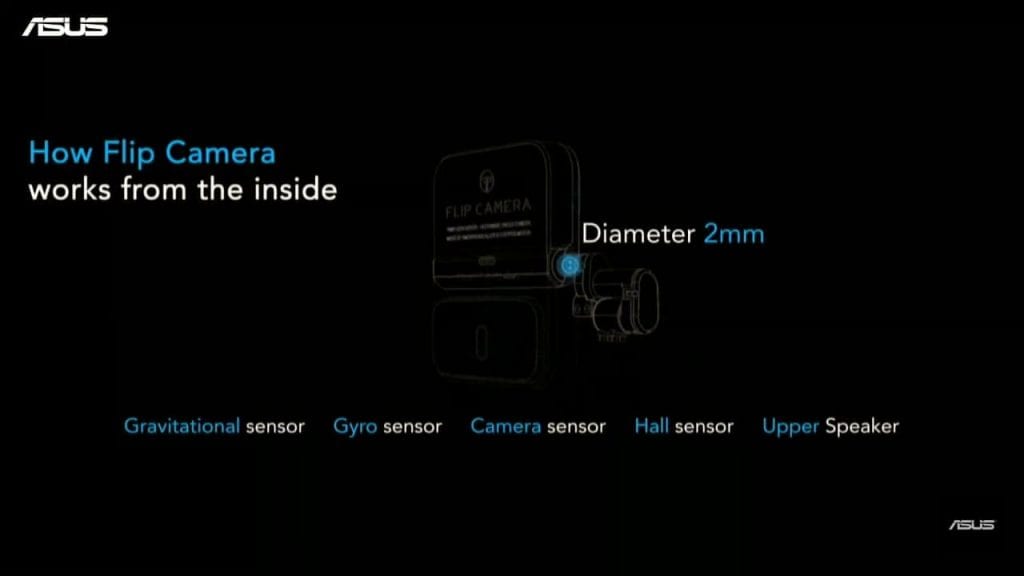 Motobox Pada Kamera Flip Zenfone 6