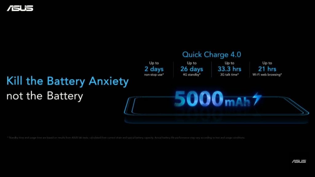 Zenfone 6 Memiliki Baterai Berkapasitas 5000 mAh