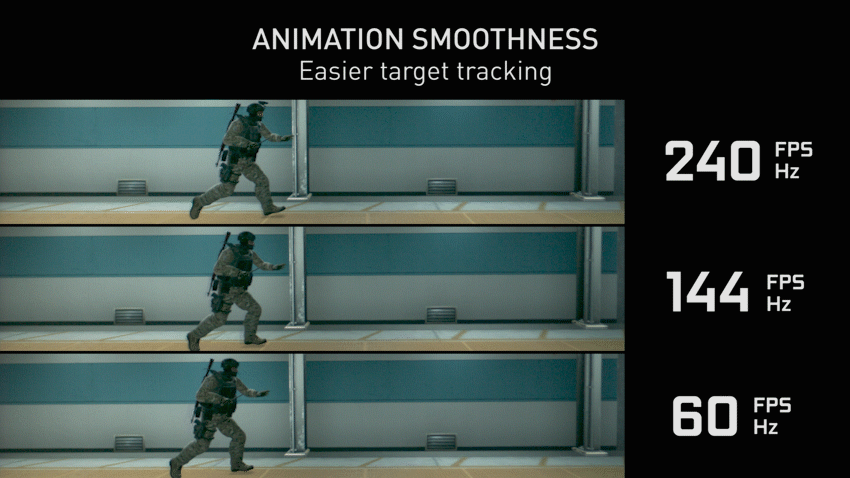 High-FPS-Animation-Smoothness