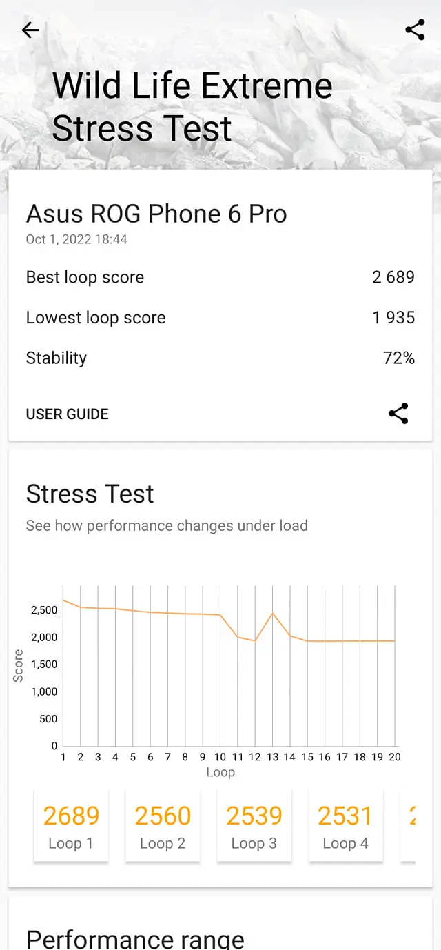 Hasil Benchmark ROG Phone 6 - 3DMark Extreme Stress Test