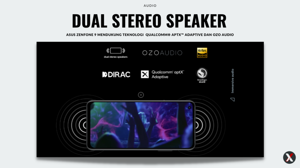 Dual Stereo Speaker ASUS Zenfone 9