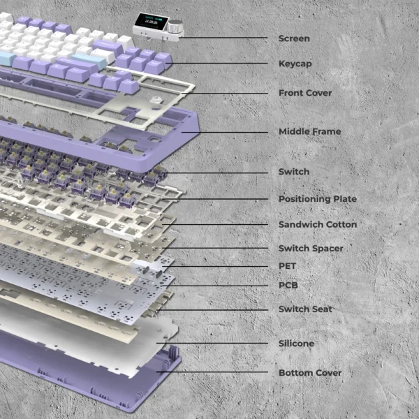 Ajazz AK870 TKL Mechanical Keyboard 3-Mode RGB with Customizable TFT Color Screen and Knob Module