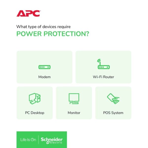 APC Back-UPS BX2200MI-MS 2200VA / 1200W