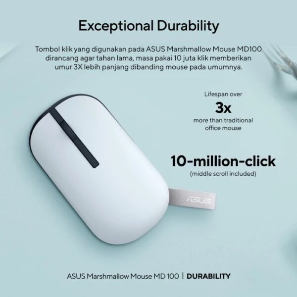 ASUS Marshmallow Mouse MD100 - Oat Milk