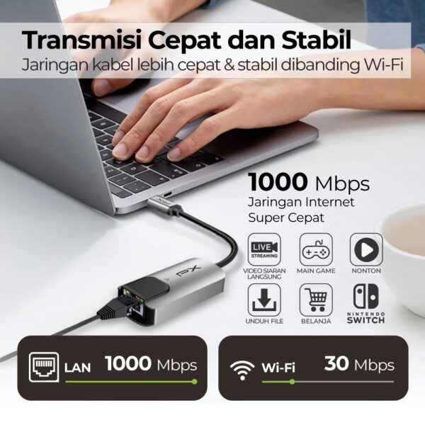 Converter PX USB Type C to RJ45 HUB
