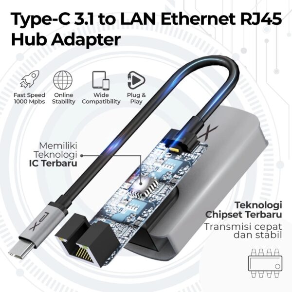 Converter PX USB Type C to RJ45 HUB