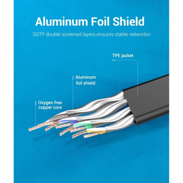VENTION - Kabel LAN RJ45 Cat8 40 Gbps SFTP Gold