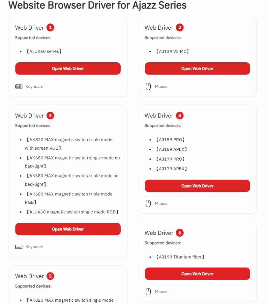 Card Template untuk Post di Artikel WordPress Jadi Juga Nih! 2 image 1