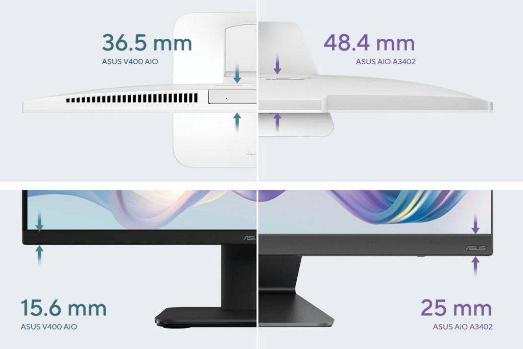 Era Rakit PC Udah Berakhir, Sekarang Jamannya AiO PC ASUS V400 Series yang Powerful dan Ringkas 3 image