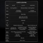 Ajazz AJ159 P Gaming Mouse PAW3395 Dual Mode dengan Magnetic Charging Dock