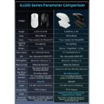 Ajazz AJ200P NL AI MC Wireless Gaming Mouse with Magnetic Wireless Charging Dock