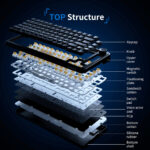 Ajazz AK820 MAX ULTRA Wireless Magnetic Mechanical Keyboard