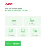 APC Back-UPS BX1600MI-MS 1600VA 900W AVR