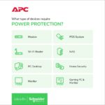 APC Back-UPS Pro BR1300MI 1300VA/780W