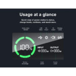 APC by Schneider Electric OffGrid PPS500-GR 500W 517Wh + Solar Panel 100W