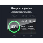 APC by Schneider Electric OffGrid PPS730-GR 700W 738Wh + Solar Panel 100W