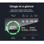 APC by Schneider Electric PPS730-GR 700W/738Wh + Solar Panel 200W