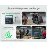 APC by Schneider Electric PPS730-GR 700W/738Wh + Solar Panel 200W