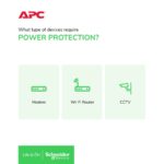 APC Easy UPS BV800I-MS 800VA
