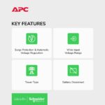 APC Easy UPS BVX1200LI-MS 1200VA 650W