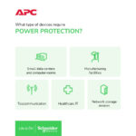 APC Easy UPS Online SRV2KI-E 2000VA 1800W