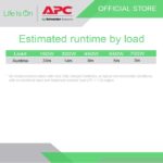 APC Easy UPS SMV1000I-MS 1000VA 700W Pure Sine Wave