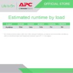 APC Easy UPS SMV2000AI-MS 2000VA 1400W Sine Wave