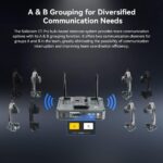 Hollyland Solidcom C1 Pro Hub Base Wireless Intercom