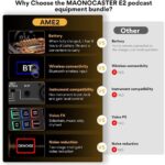 Maono AME2 Maonocaster Audio Interface