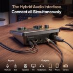 Maono P1 ProStudio Audio Interface USB