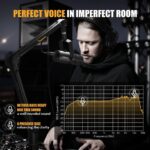 Maono PD400X + MH601 Paket Mikrofon USB/XLR