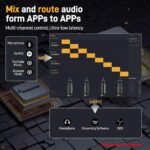 Maono PS22 Lite USB Audio Interface + PD100 XLR Microphone
