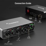 Maono PS22 + PD100 Paket Audio Interface dan Mikrofon XLR Dynamic
