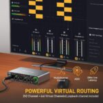Maono PS22 + PD400X Paket Audio Interface & Mikrofon
