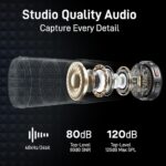 Maono Wave T5 WM650 PA3 Wireless Lavalier Microphone Combo