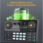 MaonoCaster Lite AU-AM200 Audio Interface